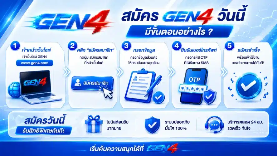 สมัคร GEN4 วันนี้ มีขั้นตอนอย่างไรบ้าง